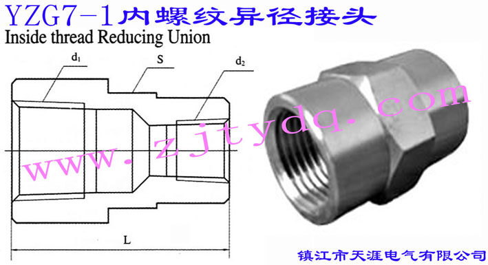 YZG7-1 內螺紋異徑接頭Inside Thread Reducing Union